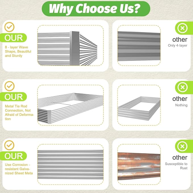 3 Pack 8x4FT Corrugated Galvanized Steel Raised Garden Bed Outdoor, Metal Above - Image 4