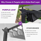 PURPLE LEAF 10' x 10' Aluminum Outdoor Pergola Modern Grape Trellis Retractable - Image 2