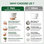 T4U 5 Pack Self Watering Pots - Image 4