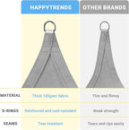 HappyTrends Sun Shade Sail, Heavy Duty UV Protection Beach Shade Canopy Wind - Image 5