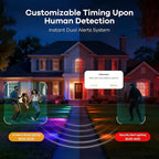 Linkind Smart Solar Lights Outdoor SL5 - Image 2