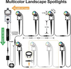 Outdoor Landscape Lighting, 6 Pack RGB Outdoor Spot Lights - Image 5