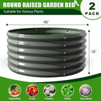 A ANLEOLIFE 8-Pack 4X4X1.5ft & 74x74x18in Deep Root Galvanized Raised Garden - Image 4