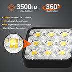 WdtPro Solar Lights Outdoor Flood Light 3 Pack, 3500LM Bright Motion Sensor - Image 2