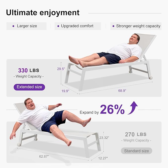 PURPLE LEAF Oversize Chaise Lounge Chair Outdoor 2 Pieces White Aluminum Lounge - Image 4