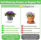 3.2 Inch Self Watering Planters Plastic Planter Pots 5 Pack Wicking Flower Pots - Image 4