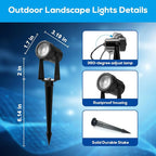 ZYAN Low Voltage Landscape Lights LED Landscape Lighting - Image 6