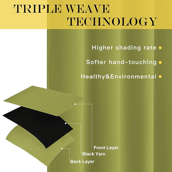 NICETOWN Blackout Curtains 84 Inch Length, Thermal Insulated Curtains - Image 3