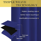 NICETOWN Blackout Drapery Curtain Panel 90 inches Long - Image 3