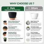 T4U 5 Pack Self Watering Pots - Image 4