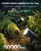HIBOITEC 12 Pack Low Voltage Landscape Lighting, 5W LED Landscape Spotlights - Image 6
