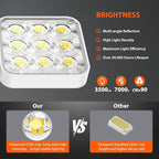 WdtPro Solar Lights Outdoor Motion Sensor 4Pack, 3500LM Bright Solar Flood - Image 3