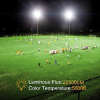 200W LED Flood Light 2 Pack, 22500lm Super Bright Security Lights, IP66 - Image 3