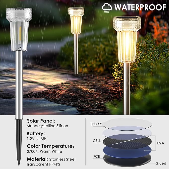 Mancra 12 Pack Solar Pathway Lights Outdoor, Waterproof Metal Solar Outdoor - Image 3