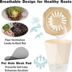 4 Packs Self Watering Plant Pots, Plastic Flower Pots - Image 5