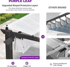 PURPLE LEAF 10' x 10' Aluminum Outdoor Pergola Wind-Resistant Retractable - Image 3