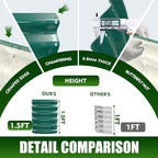 17" Tall Elevated Round Metal Rised Garden Bed- 4'x4' in Size and 0.8MM Thick - Image 5