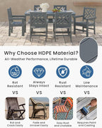 7-Piece Outdoor Dining Set, HDPE All-Weather Patio Table and Chairs Set - Image 3