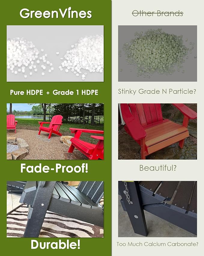 GREENVINES Outdoor Dining Chairs Set of 2 | HDPE | Patio Chair | All-Weather | - Image 6