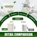 17" Tall Elevated Round Metal Rised Garden Bed- 2'x2' in Size and 0.8MM Thick - Image 4