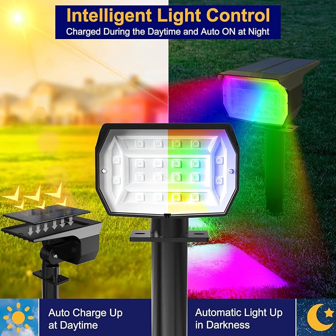 nipify 10 Pack Solar Spot Lights Outdoor Color Changing, 7 Modes Halloween RGB - Image 3