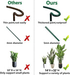 TCBWFY 14" Dx32 H Plant Supports Stakes - Image 9