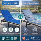 Kozyard Outdoor Foldable Lounge Chair, Aluminum Frame Patio Lounger - Image 5