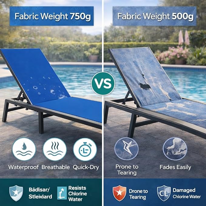Kozyard 2-Pack Outdoor Lounge Chairs, Foldable Aluminum Frame Patio Chaise - Image 5
