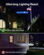 2 Pack Solar Powered Spot Lights Outdoor Waterproof Super Bright LED Yard - Image 3