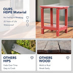 nalone Adirondack Side Table 16.5" Outdoor Side Table HDPE Plastic Double - Image 5
