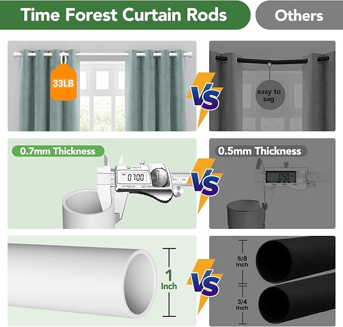 Curtain Rods for Windows 28 to 48, 1 Inch Adjustable White Heavy Duty Curtain - Image 8