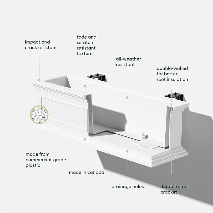 Veradek Brixton Series Plastic Railing Planter - Image 3