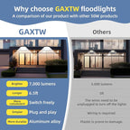 50W Flood Lights Outdoor, 7000LM Bright LED Work Light, IP66 Waterproof Outside - Image 2