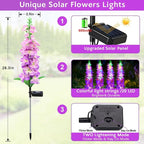 Solar Garden Lights, Solar Purple Delphinium Flowers Lights 8 Pack 160 LEDs - Image 2