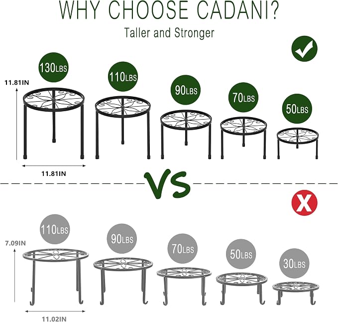 CADANI 5 Pack Metal Plant Stands - Image 3