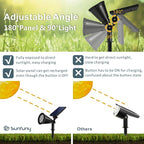 Solar Spotlights Outdoor, 7-LED Flag Pole Spot Lights, RGB Color Changing Solar - Image 4