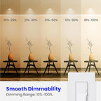 Feit Electric BR30 LED Light Bulb, 100W Equivalent, 1400 Lumens, E26 Standard - Image 4