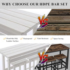 3 Pcs HDPE Outdoor Bar Set of 2 Includes Bar Height Table and Chairs, Patio Bar - Image 5