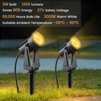 Low Voltage Landscape Lighting, 4 Pack Outdoor LED Landscape Spotlights - Image 4