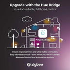 Philips Hue Lily Outdoor Smart LED Spotlight - Image 8