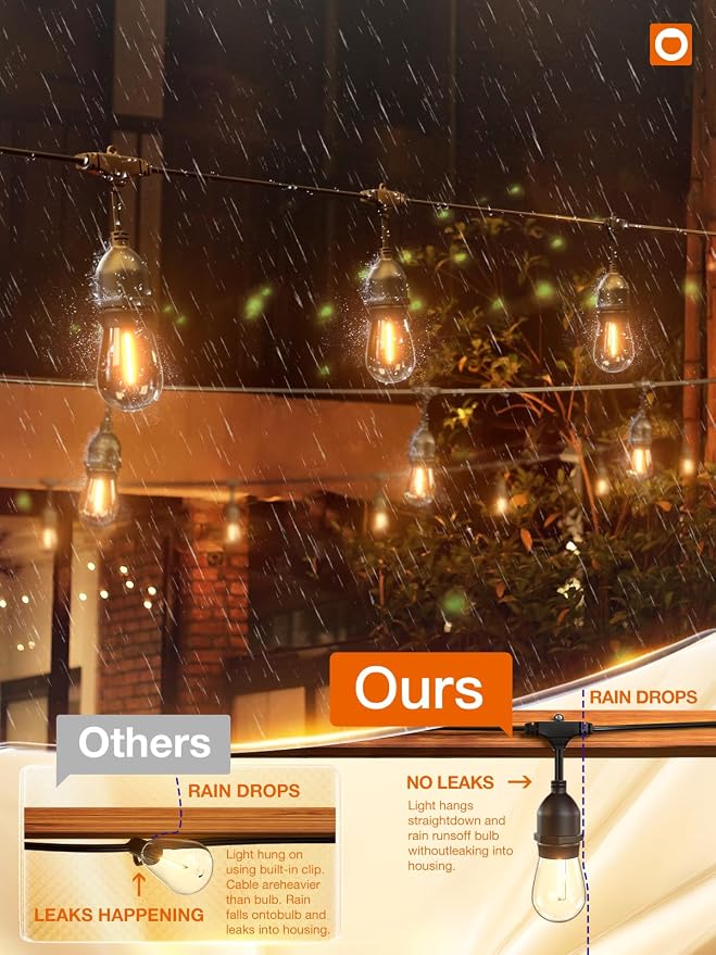 addlon LED Outdoor String Lights 36FT - Image 3