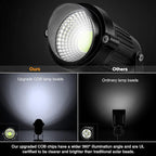 LemonBest Landscape Lights - 5W 110V Outdoor Spotlight - Waterproof IP65-3000K - Image 4