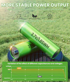 Bright Solar Lights Outdoor 6 Pack, Solar Pathway Lights Waterproof IP65 - Image 4