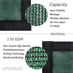 UPGRADE Privacy Fence Screen 4'x36' Dark Green Outdoor 90% Visibility Blockage - Image 2