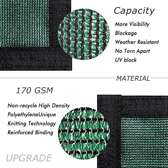 UPGRADE Privacy Fence Screen 3'x36' Dark Green Outdoor 90% Visibility Blockage - Image 2