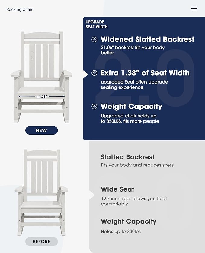 KINGYES Oversized Outdoor Rocking Chair Set of 4, High Density Polyethylene - Image 4