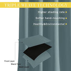 NICETOWN Blackout Curtain for Sliding Door, Patio Door Curtains, Grommet - Image 5