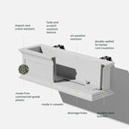 Veradek Brixton Series Plastic Railing Planter - Image 3