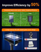 6 Pack Solar Power Spot Lights Outdoor Waterproof LED Dusk to Dawn Landscape - Image 5