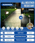 Solar Spot Lights Outdoor 63 LED 3 Lighting, Waterproof IP65 Modes Spotlights - Image 7